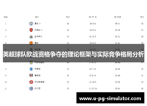 英超球队欧战资格争夺的理论框架与实际竞争格局分析 英超球队欧战资格争夺的理论框架与实际竞争格局分析