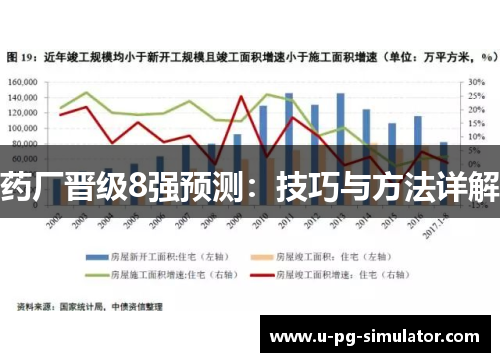 药厂晋级8强预测：技巧与方法详解