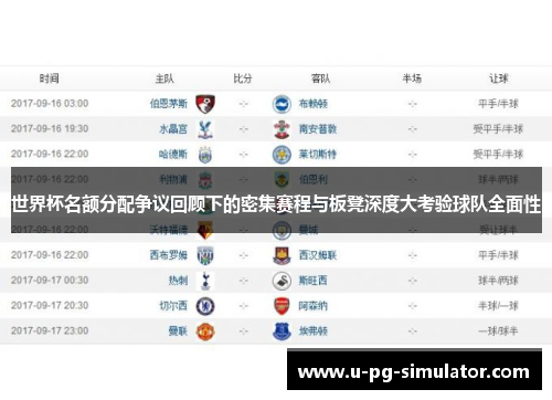 世界杯名额分配争议回顾下的密集赛程与板凳深度大考验球队全面性