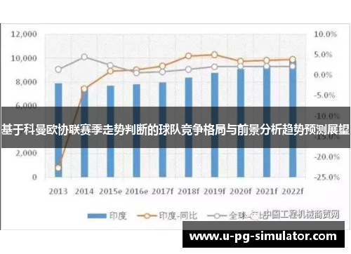 基于科曼欧协联赛季走势判断的球队竞争格局与前景分析趋势预测展望