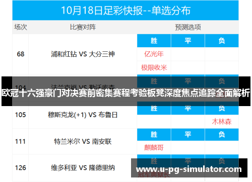 欧冠十六强豪门对决赛前密集赛程考验板凳深度焦点追踪全面解析